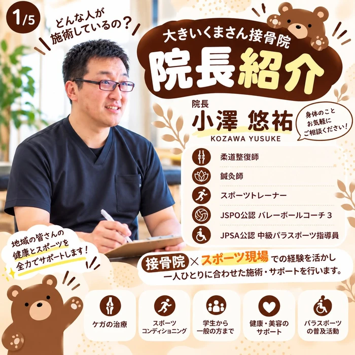 画像401