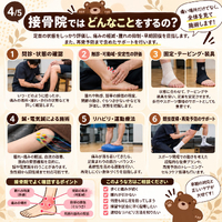 画像410