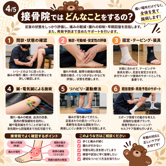 画像410