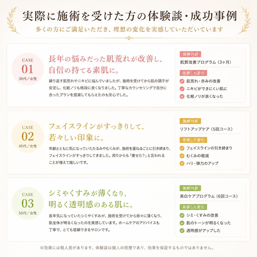 成功事例の紹介