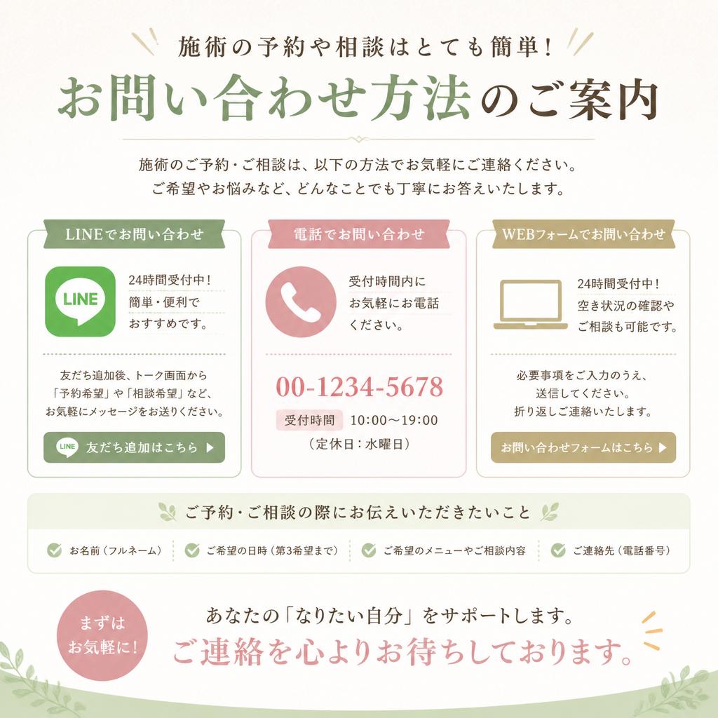 今すぐお問い合わせを！
