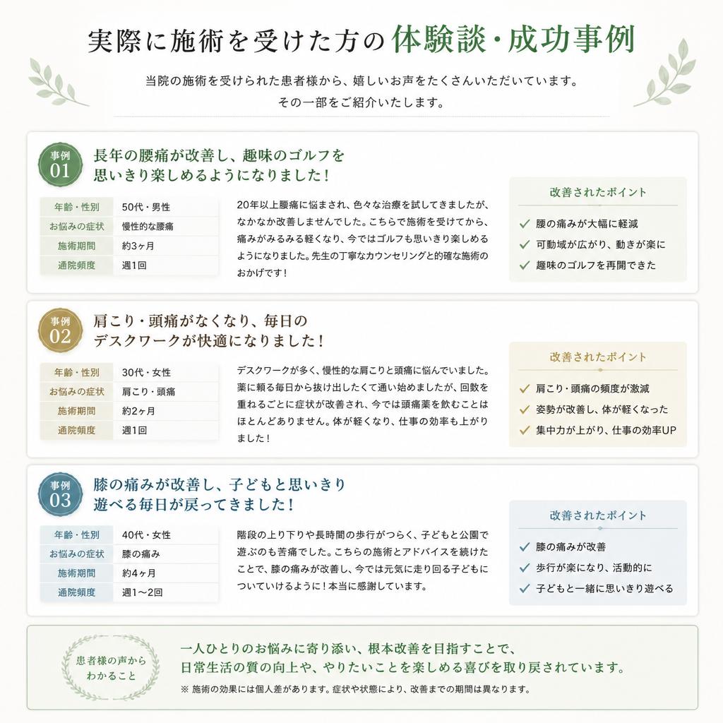 成功事例の紹介