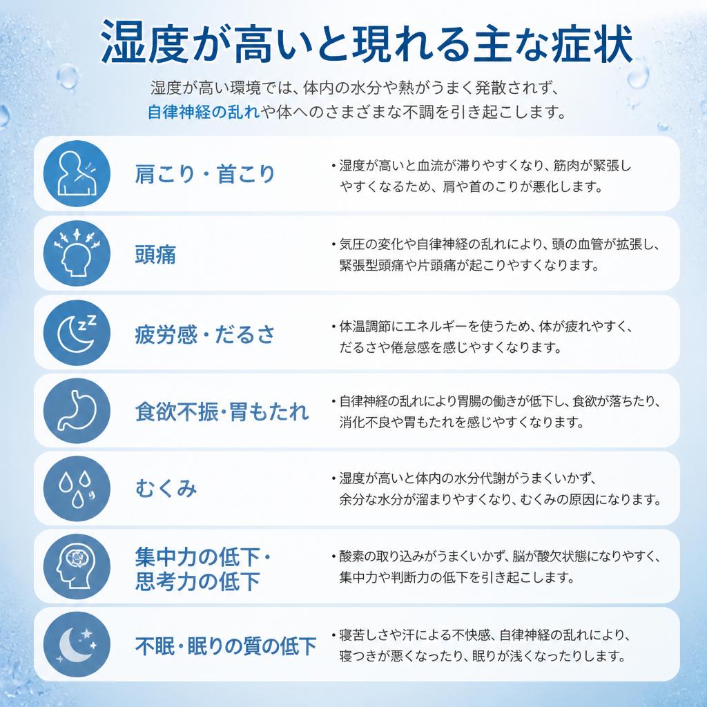 湿気による体の不調を理解する