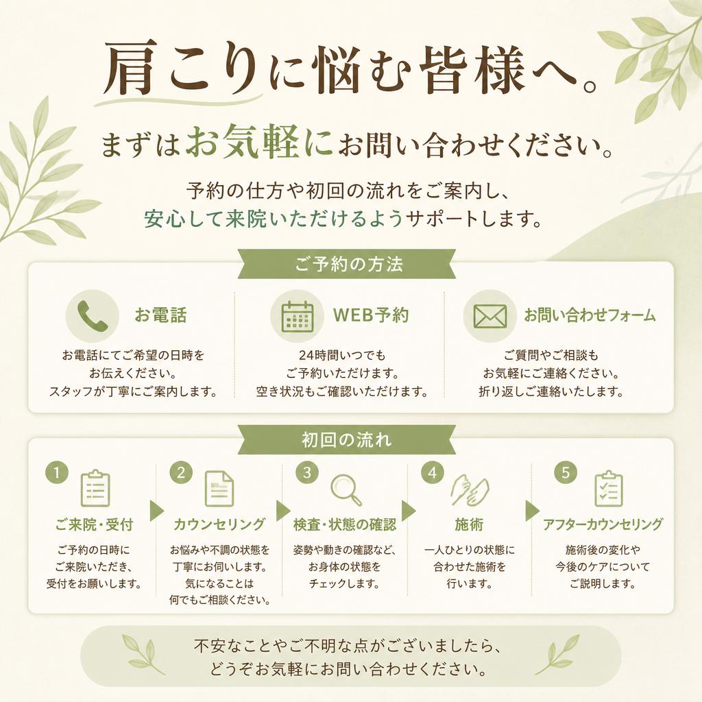 お気軽にお問い合わせください！